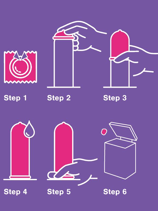 Perform Ritardanti 5pz