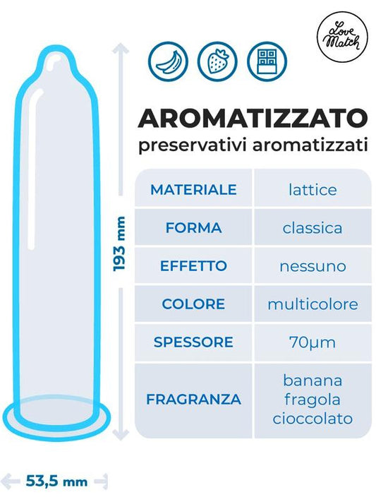 Love Match - Profilattici Aromatizzati - 6pz