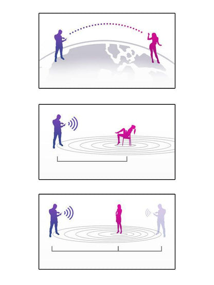 Lovense - EDGE Massaggiatore Prostatico Nero